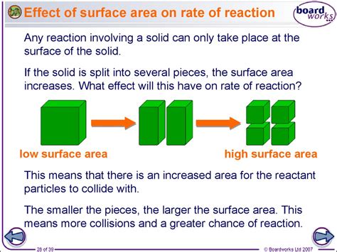 Effect of surface area on rates of reaction .